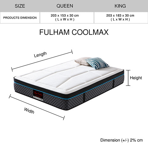 Coolmax King Mattress, Memory Foam, 6 Zone Pocket Coil, Soft Firmness