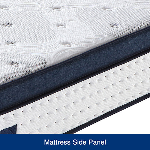 Firm Queen Mattress with Pocket Coils & Latex Layer