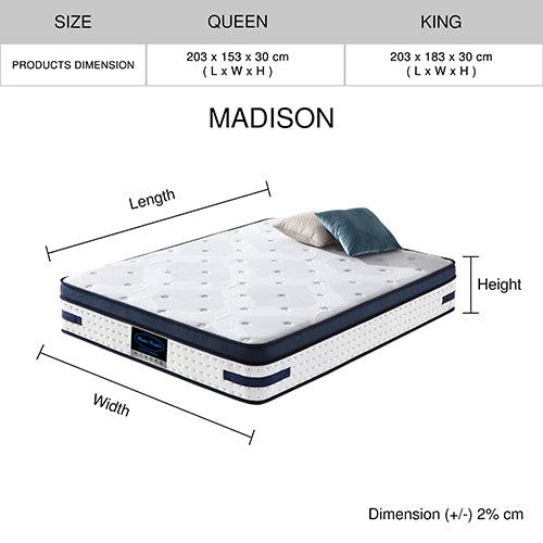 Firm Queen Mattress with Pocket Coils & Latex Layer