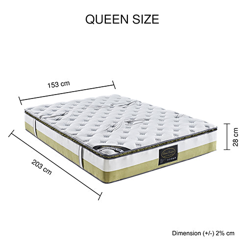 Hypoallergenic 21cm Pocket Spring Queen Mattress, Medium Firm