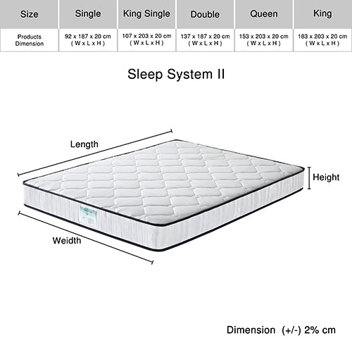 Medium Firm King Size Pocket Coil Mattress, 20cm Thick