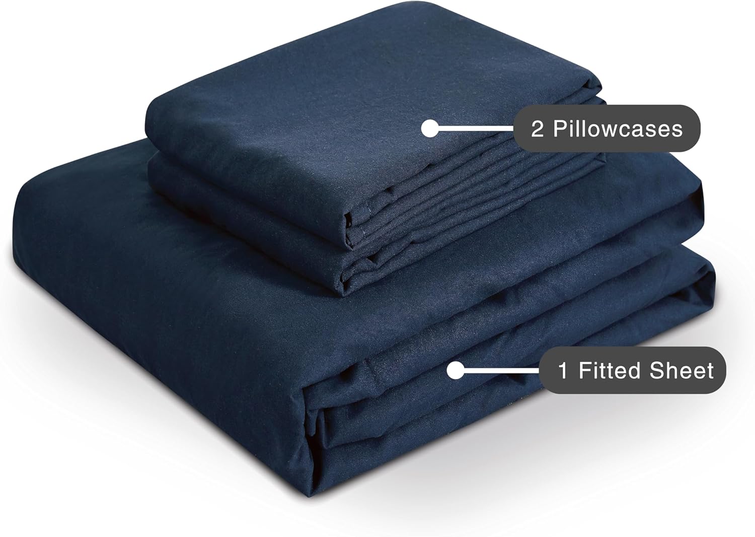 100% Vintage Washed Microfibre Fitted Sheet Set – Ultra Soft & Lightweight All-Season Fitted Sheet with 1 Pillowcase Navy Blue, Single Size