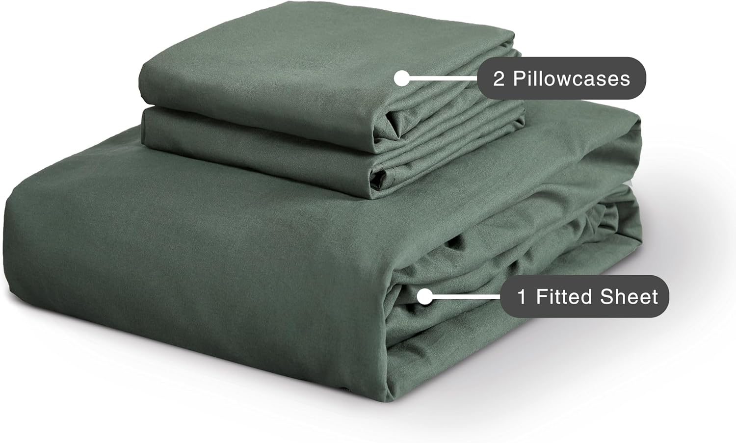 100% Vintage Washed Microfibre Fitted Sheet Set – Ultra Soft & Lightweight All-Season Fitted Sheet with 2 Pillowcases Khaki Green, Double Size