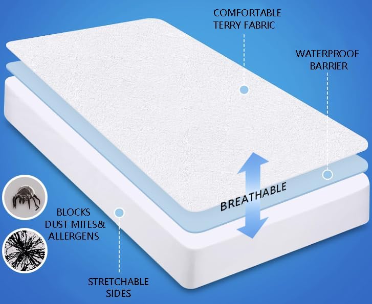 Hypoallergenic Waterproof Mattress Protector - Double | CleverPolly