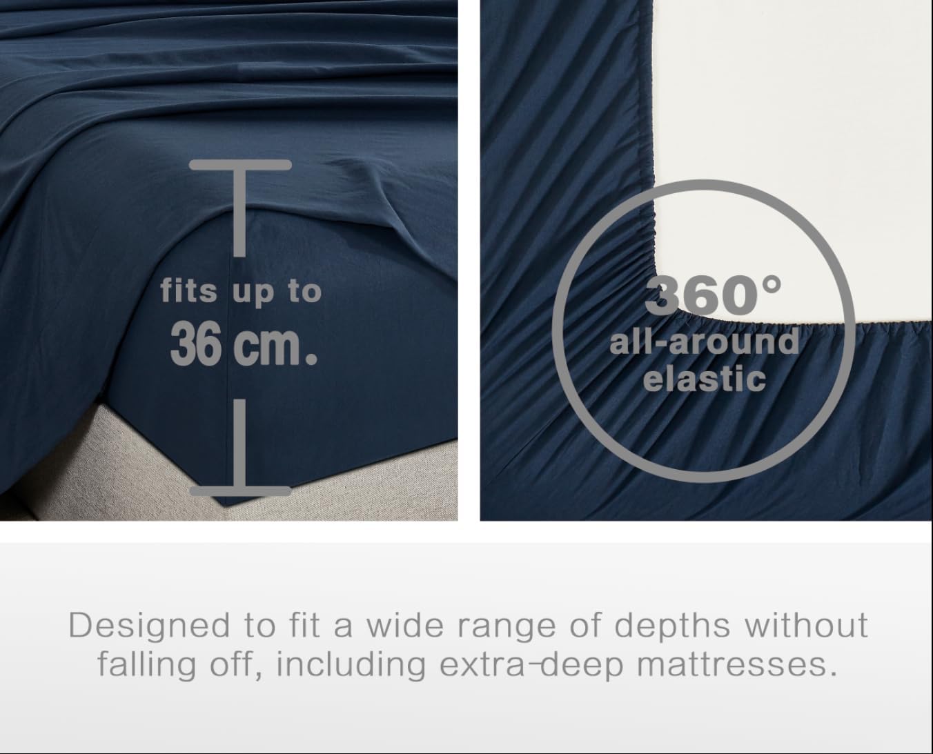 100% Vintage Washed Microfibre Fitted Sheet Set – Ultra Soft & Lightweight All-Season Fitted Sheet with 1 Pillowcase Navy Blue, King Single Size