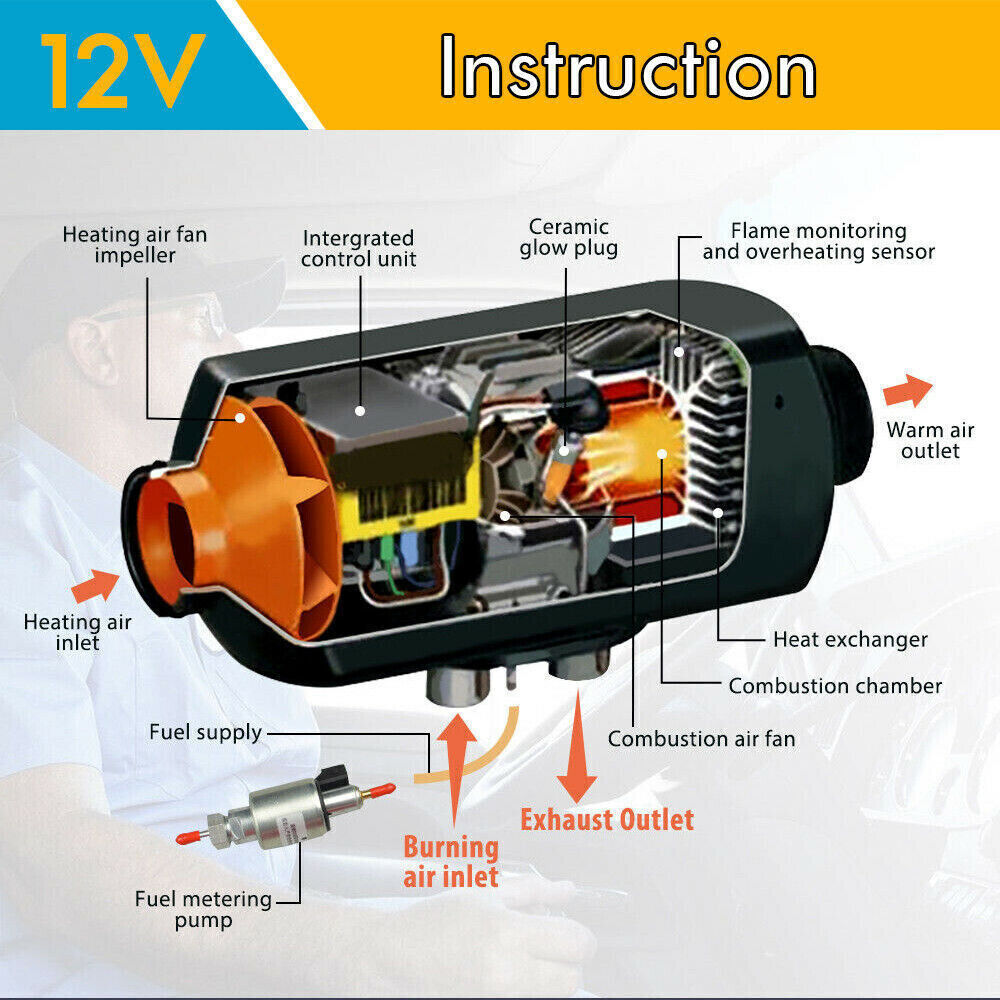 5KW 12V Diesel Air Heater, LCD, Remote, Tank, Thermostat, 10L