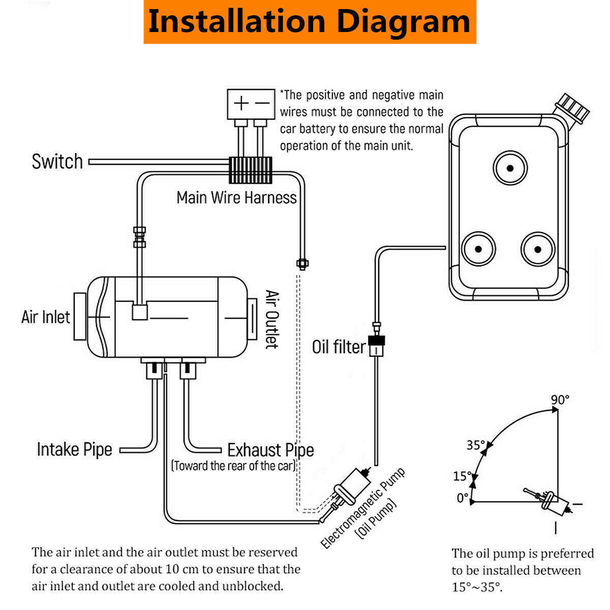 5KW 12V Diesel Air Heater, LCD, Remote, Tank, Thermostat, 10L