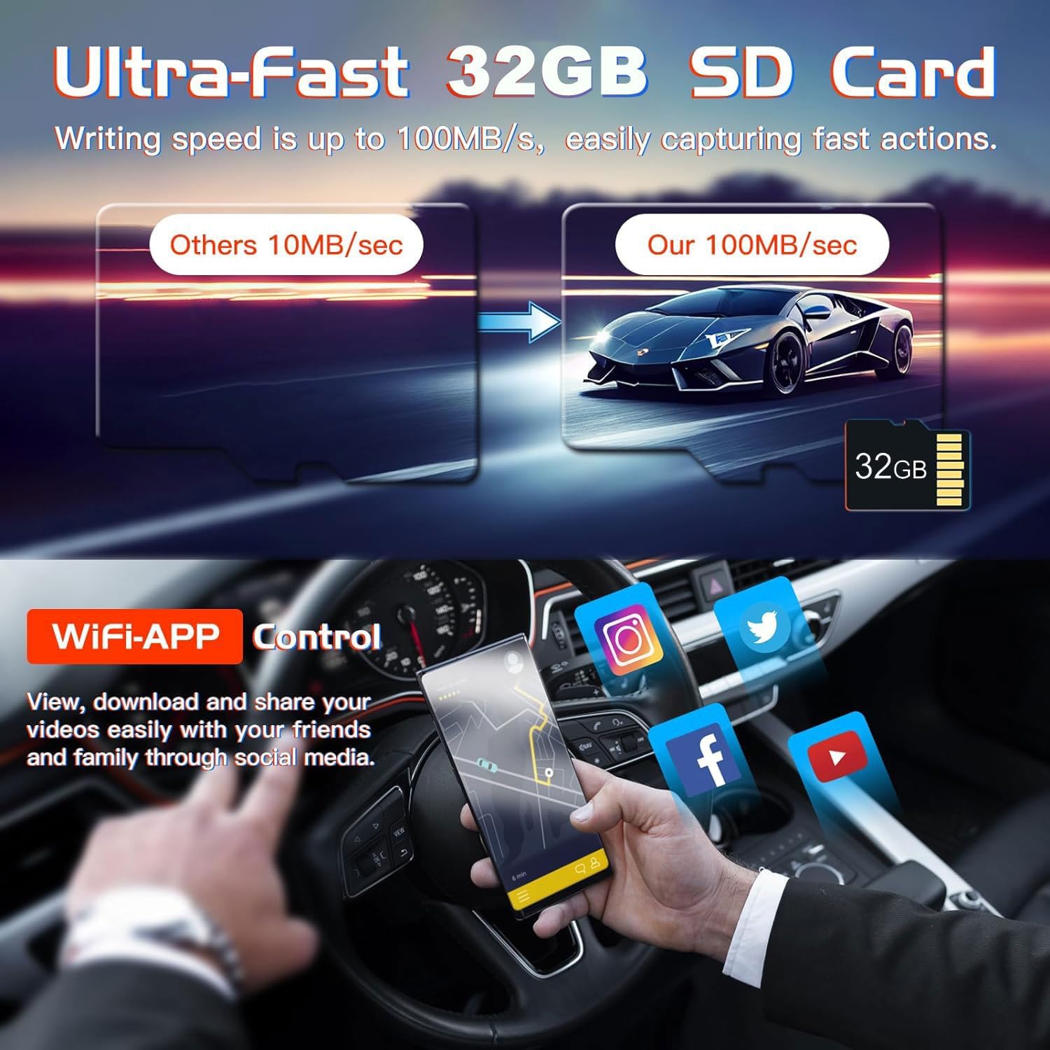 Full HD 1080P 3 Channels Dash Cam, Night Vision, WiFi, 32GB