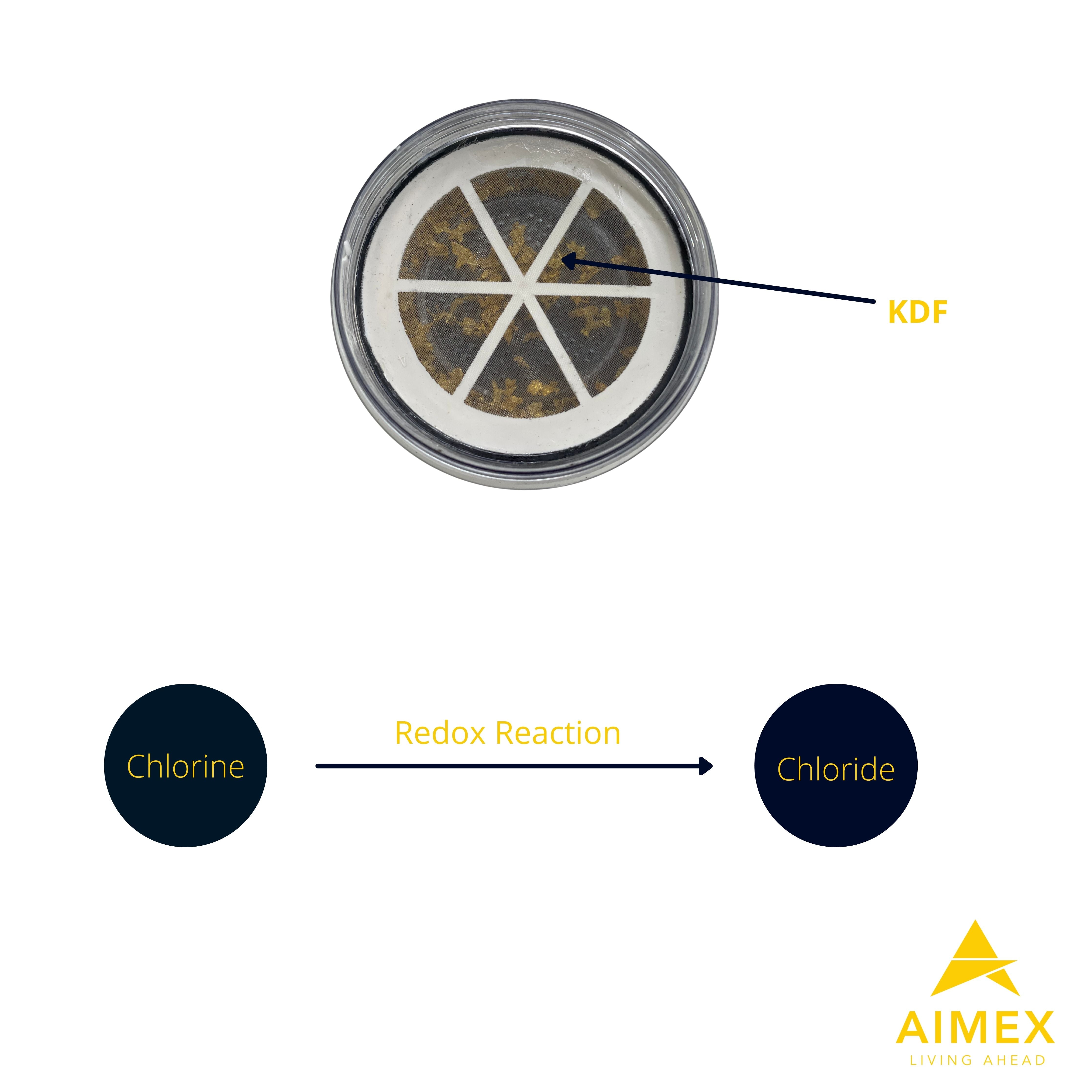 Aimex 20L Benchtop Water Purifier Maifan Stone with 3 X 8 Stage Fluoride Reduction Filters