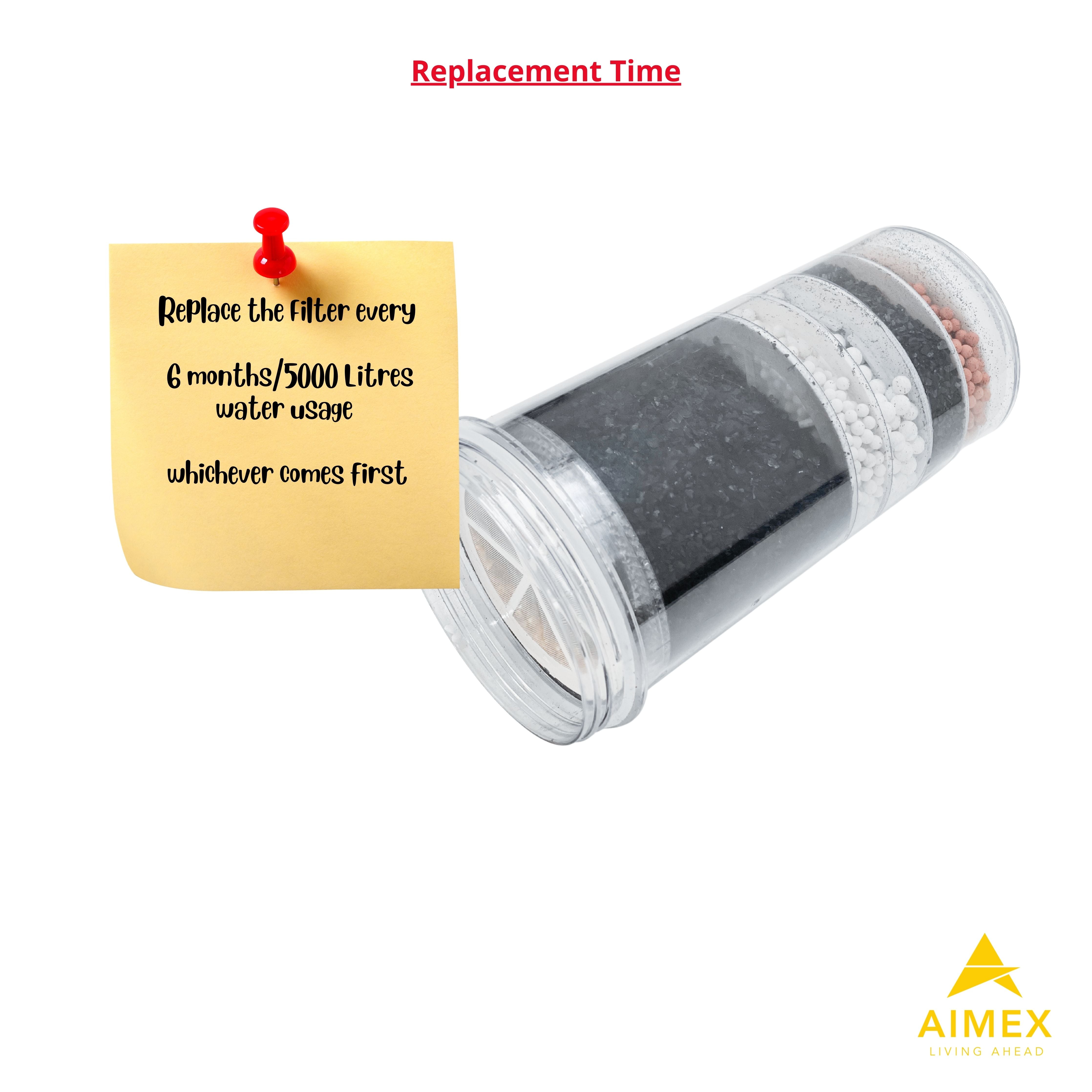 Aimex 20L Benchtop Water Purifier Maifan Stone with 3 X 8 Stage Fluoride Reduction Filters