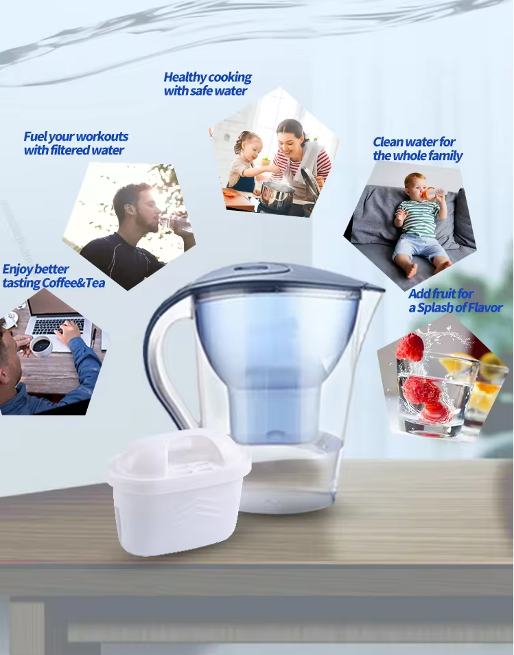 Efficient Pitcher Water Filter for Impurities, 1x, Food Grade