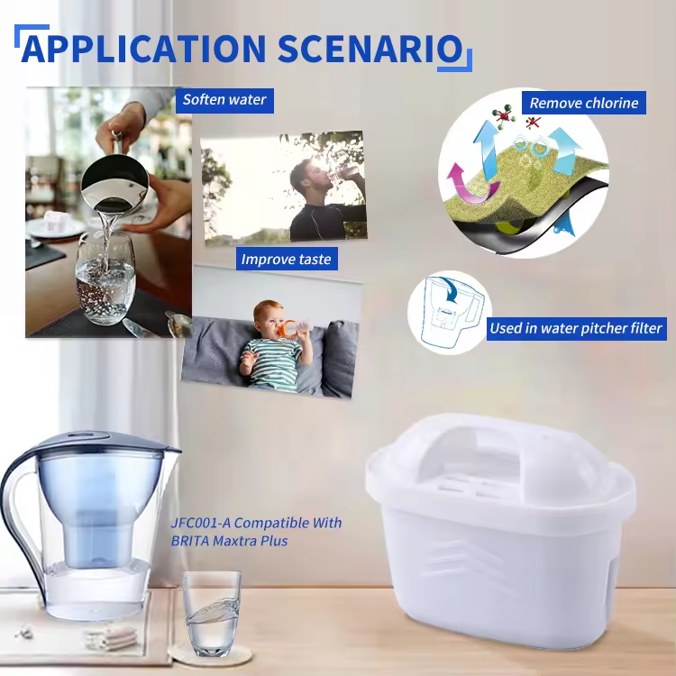 Efficient Pitcher Water Filter for Impurities, 1x, Food Grade