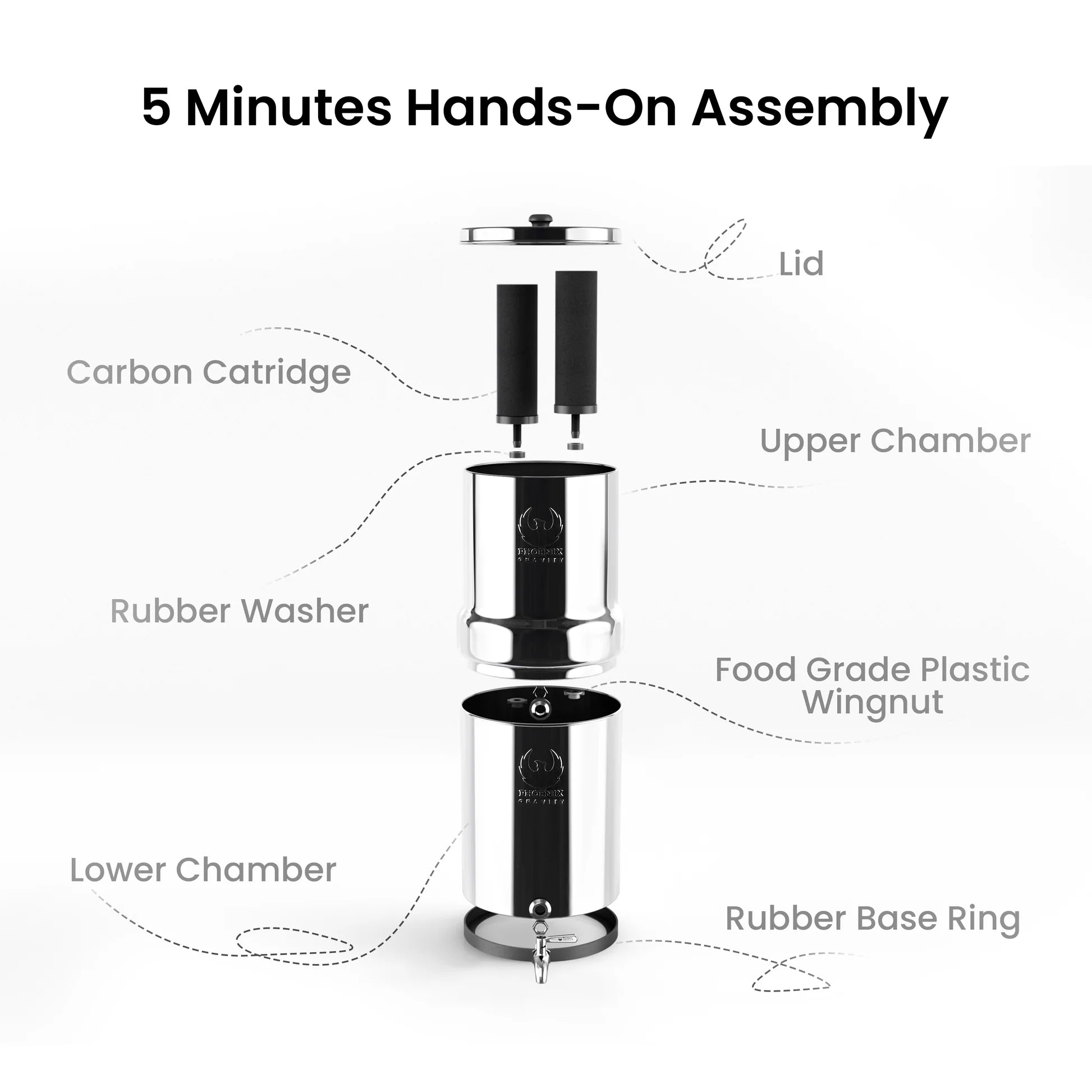 Phoenix Stainless Steel 6L with Fluoride & Smart Carbon Filter - Stainless Steel Stand