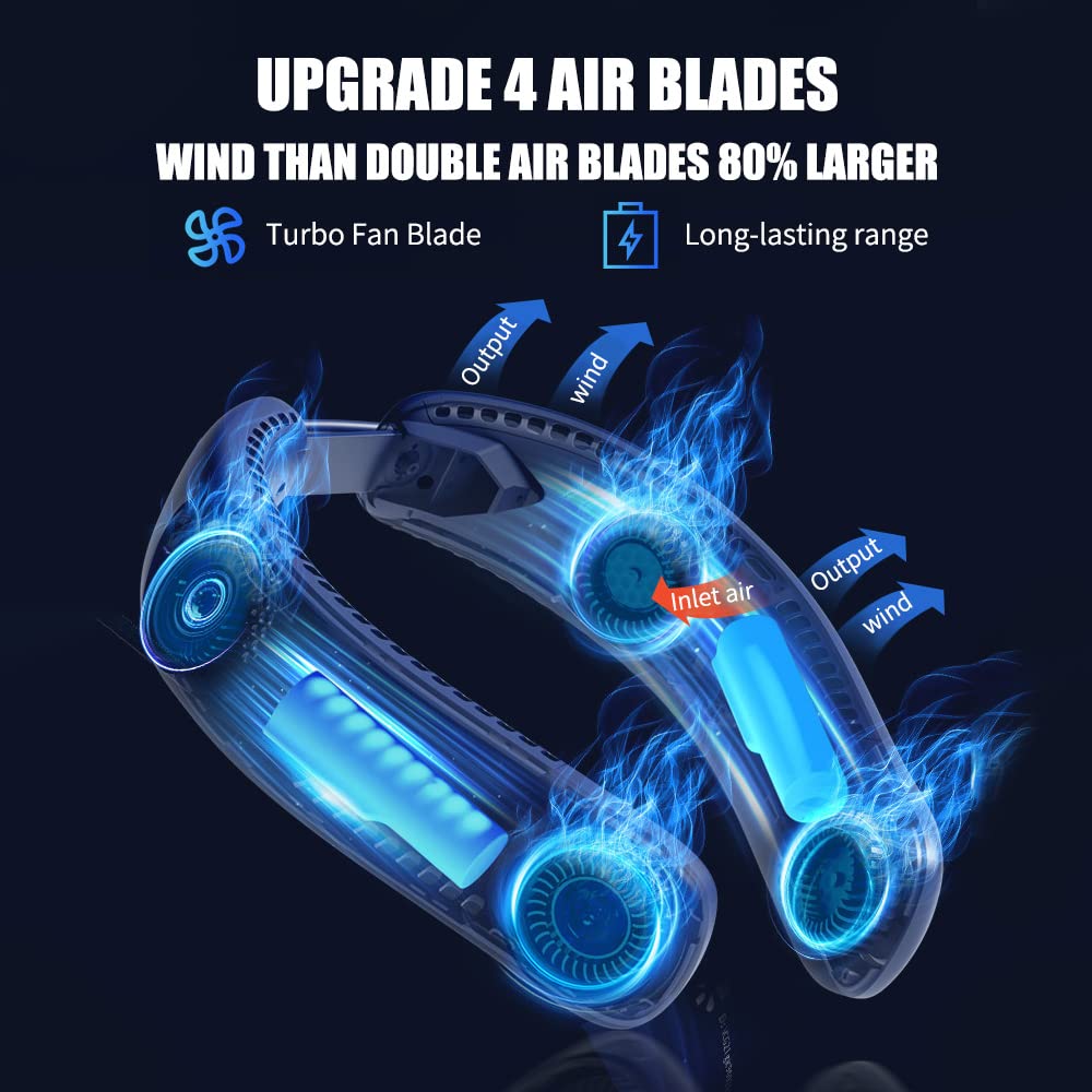 4-Turbo Bladeless Neck Fan, 4000mAh, Adjustable, LIFEBEA