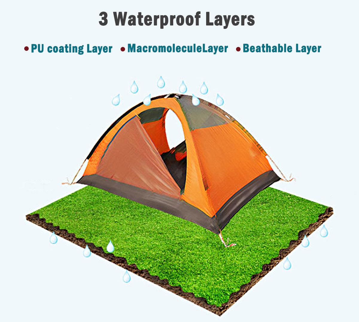 2 Person Portable Outdoor Lightweight Cycling Hiking Backpacking Camping Waterproof Tent - Orange