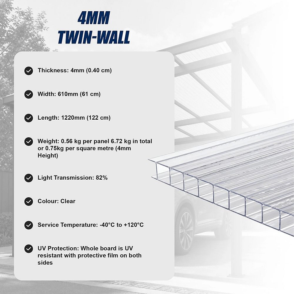 Polycarbonate Roofing Sheets – 610x1220mm Clear Panels, 12 Pack