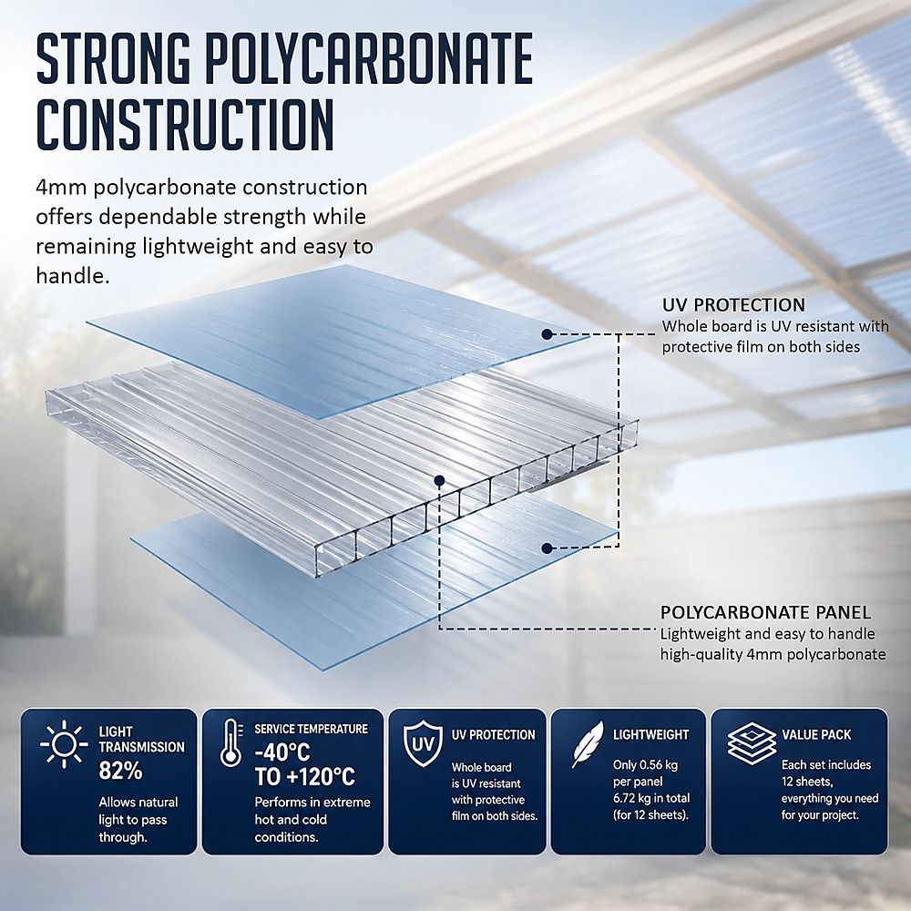 Polycarbonate Roofing Sheets – 610x1220mm Clear Panels, 12 Pack