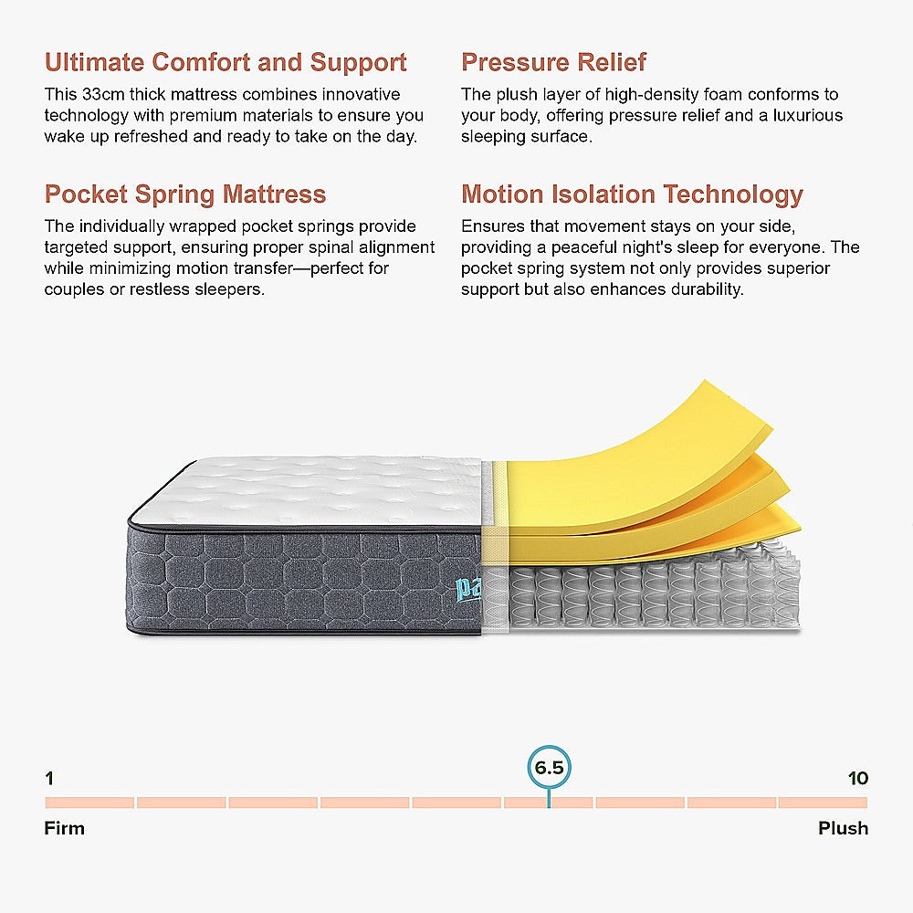 Mattress King Single Euro Top Pocket Spring Motion Isolation CertiPUR-