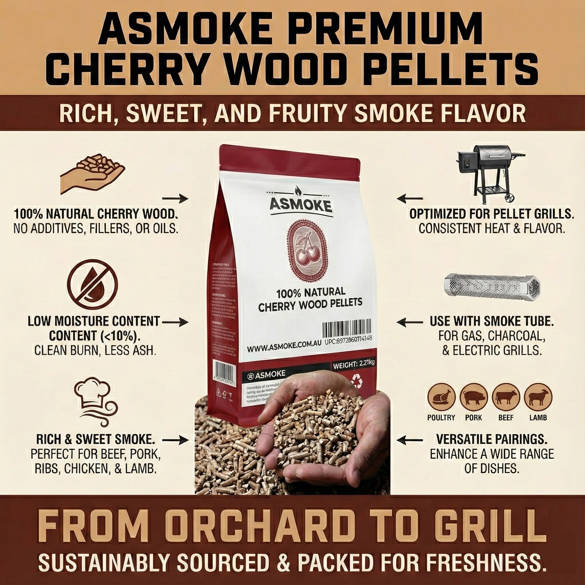 ASMOKE 100% Natural Cherry Wood BBQ Smoker Pellets 9kg / 20lbs
