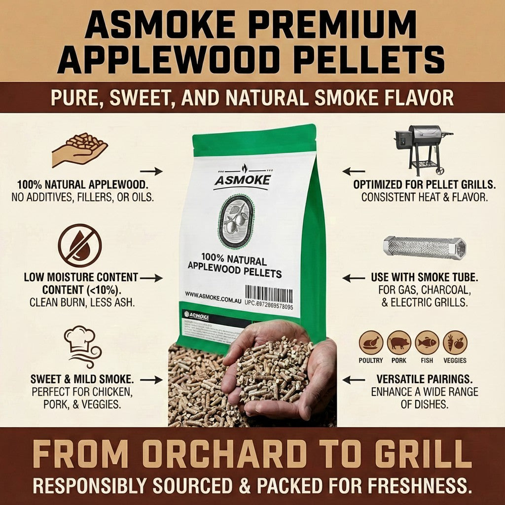 ASMOKE 19kg 40lbs Premium Apple Wood BBQ Smoker Pellets Bulk Bundle 8 x 2.27kg Bags