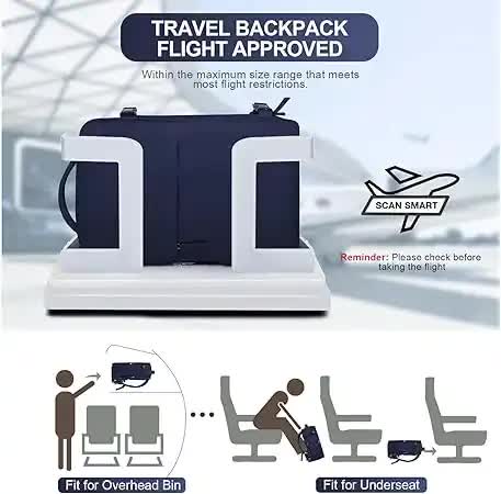 Water-Resistant Laptop Backpack with USB Charging Port and Wet-Dry Separation Purple