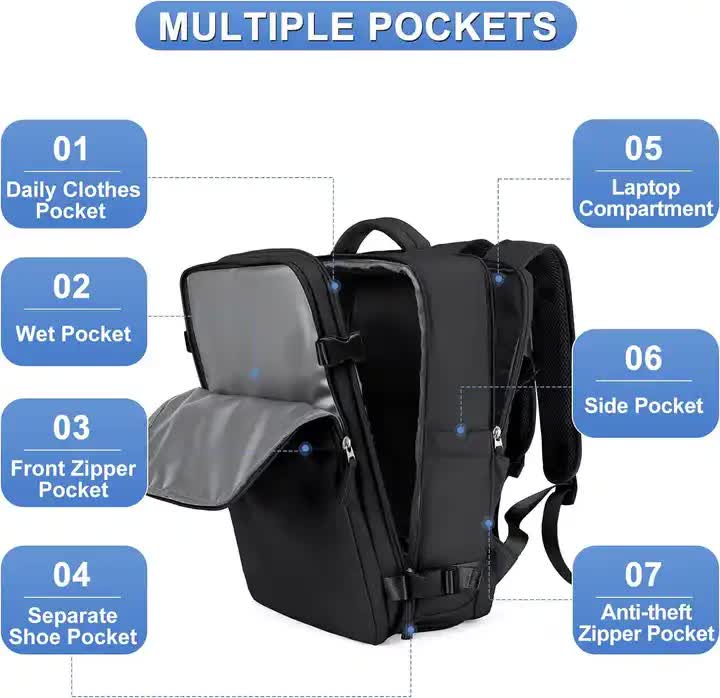 Water-Resistant Laptop Backpack with USB Charging Port and Wet-Dry Separation mint green