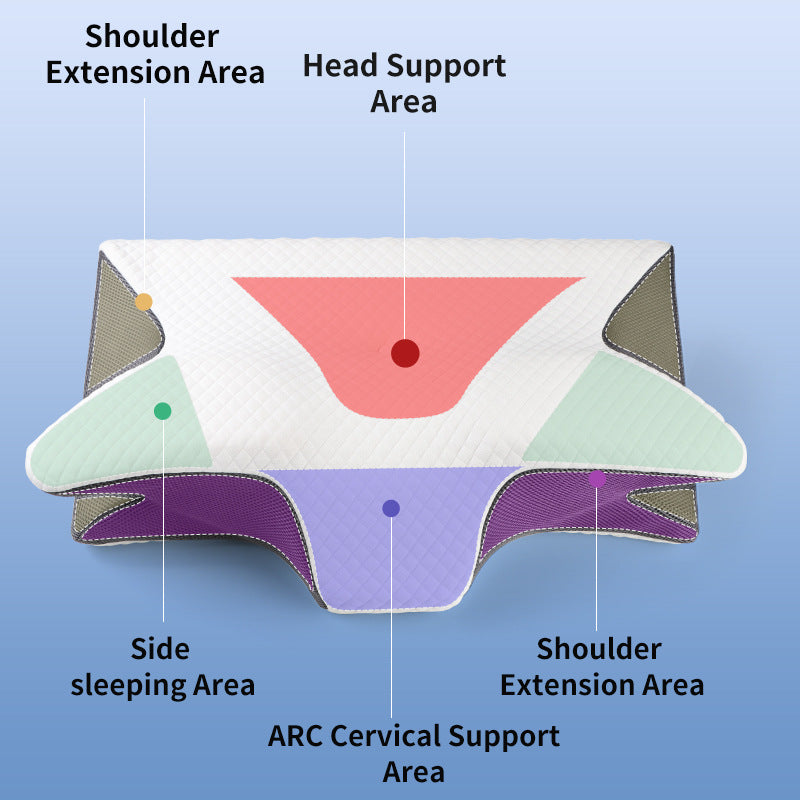 Ergonomic Memory Foam Pillow - Orthopedic Contour Pillow for Neck & Shoulder Support 61x43x13cm