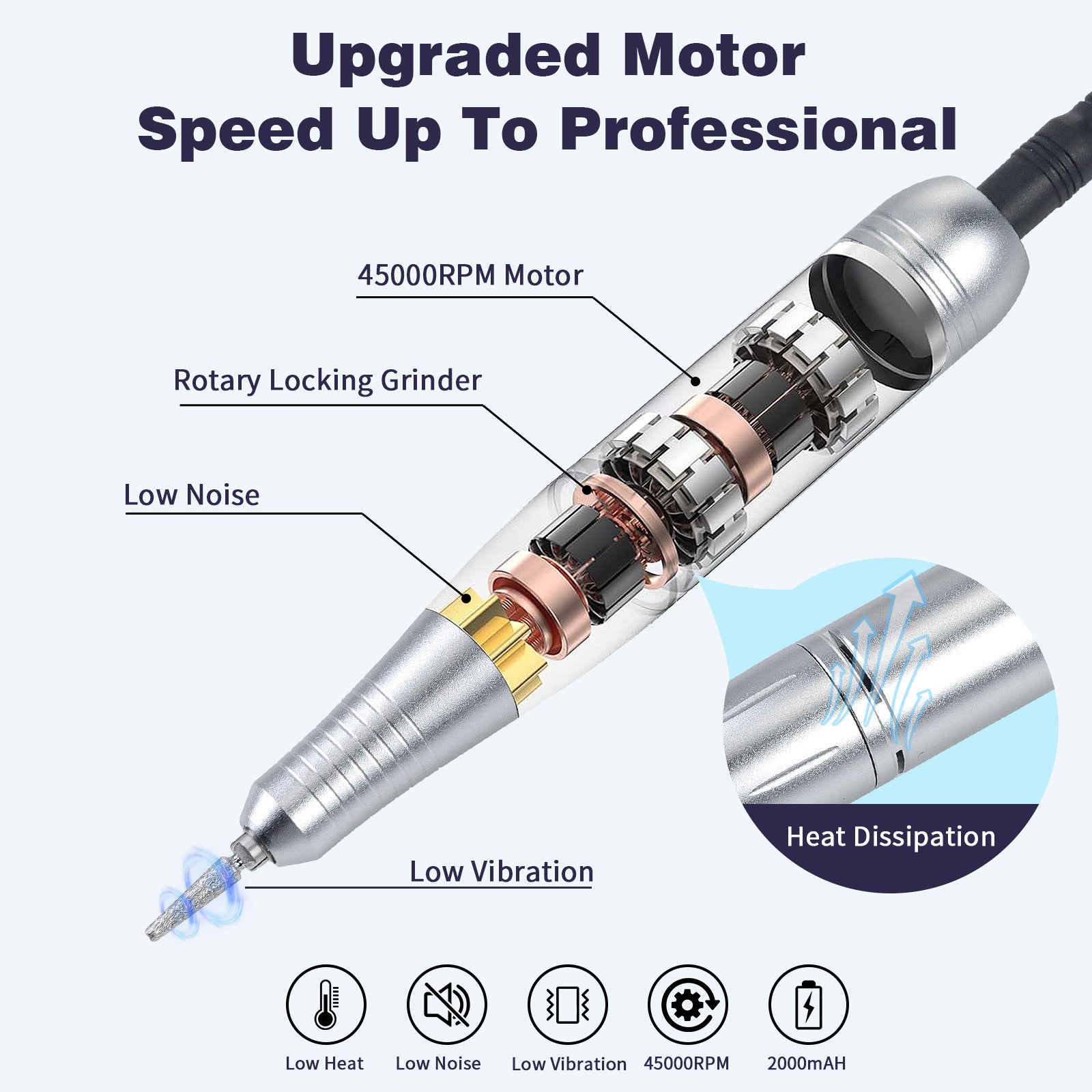 White Professional 45000RPM Rechargeable Nail Drill - Portable Electric Nail File for Manicure & Pedicure