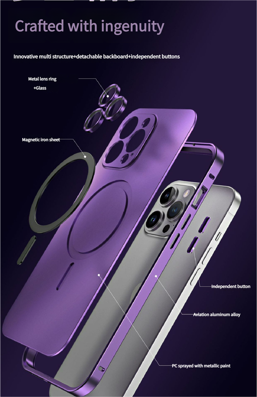 Innovative Detachable Backplate Case for iPhone 14 Pro Max with Strong MagSafe Compatibility Purple