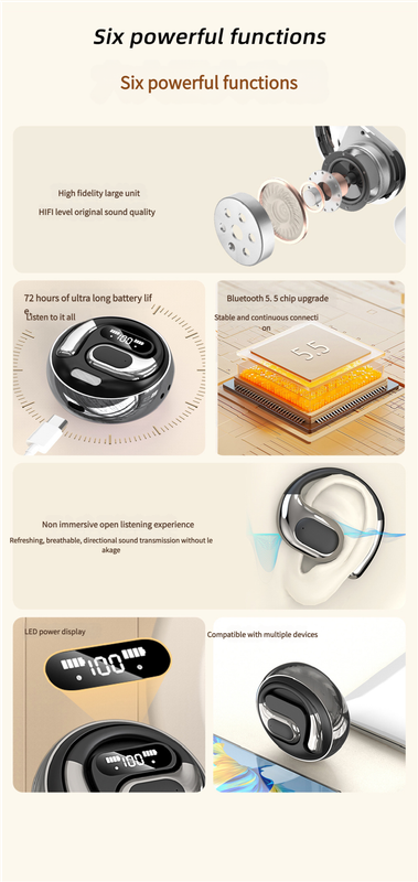 Open-Ear Conduction TWS Earbuds - Bluetooth 5.5, HIFI Sound, LED Display pink