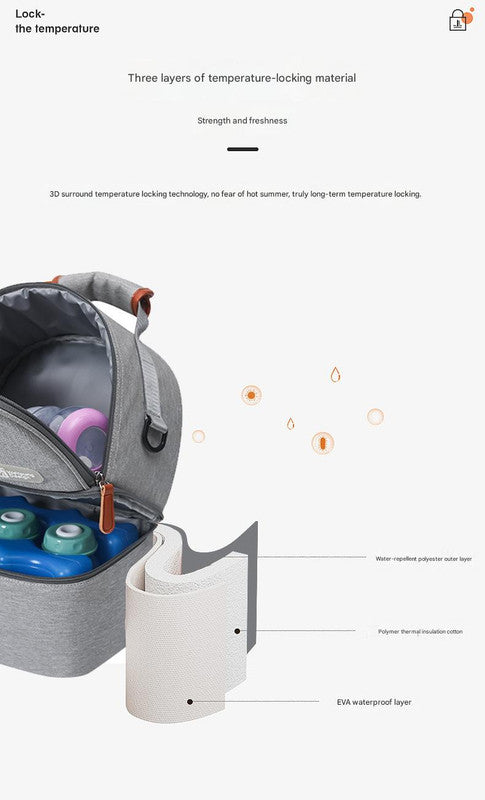 Versatile Insulated Breast Milk Cooler & Lunch Backpack - Waterproof, Multi-Carry Options Pure black