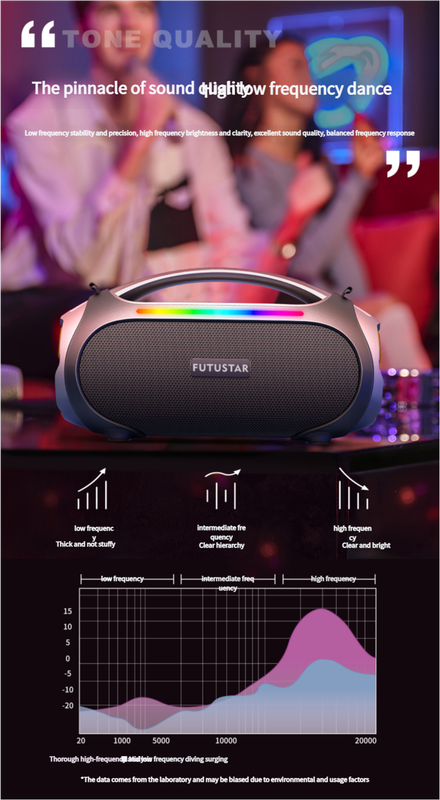 Portable Bluetooth 5.3 Speaker - 60W Powerful Sound, RGB Lights, Multiple Inputs Blue