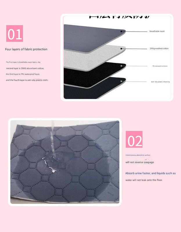 Reusable Pet Training Pads - 4-Layer Waterproof & Absorbent Mat Waterproof Non-Slip Size : M-70cm×50cm