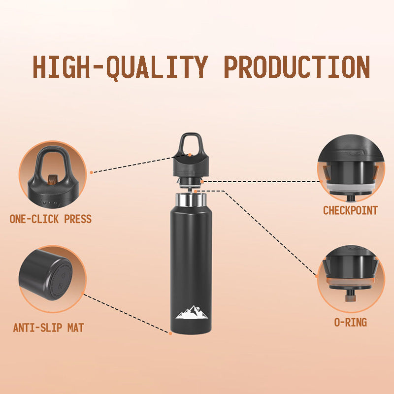 Green 680ml Insulated Stainless Steel Water Bottle - Leakproof One-Click Lid Thermal Flask for Hot & Cold Drinks