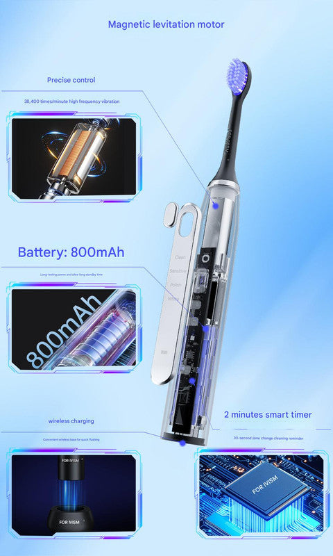 LED Sonic Electric Toothbrush - 2-in-1 Cleaning & Whitening, 4 Modes black