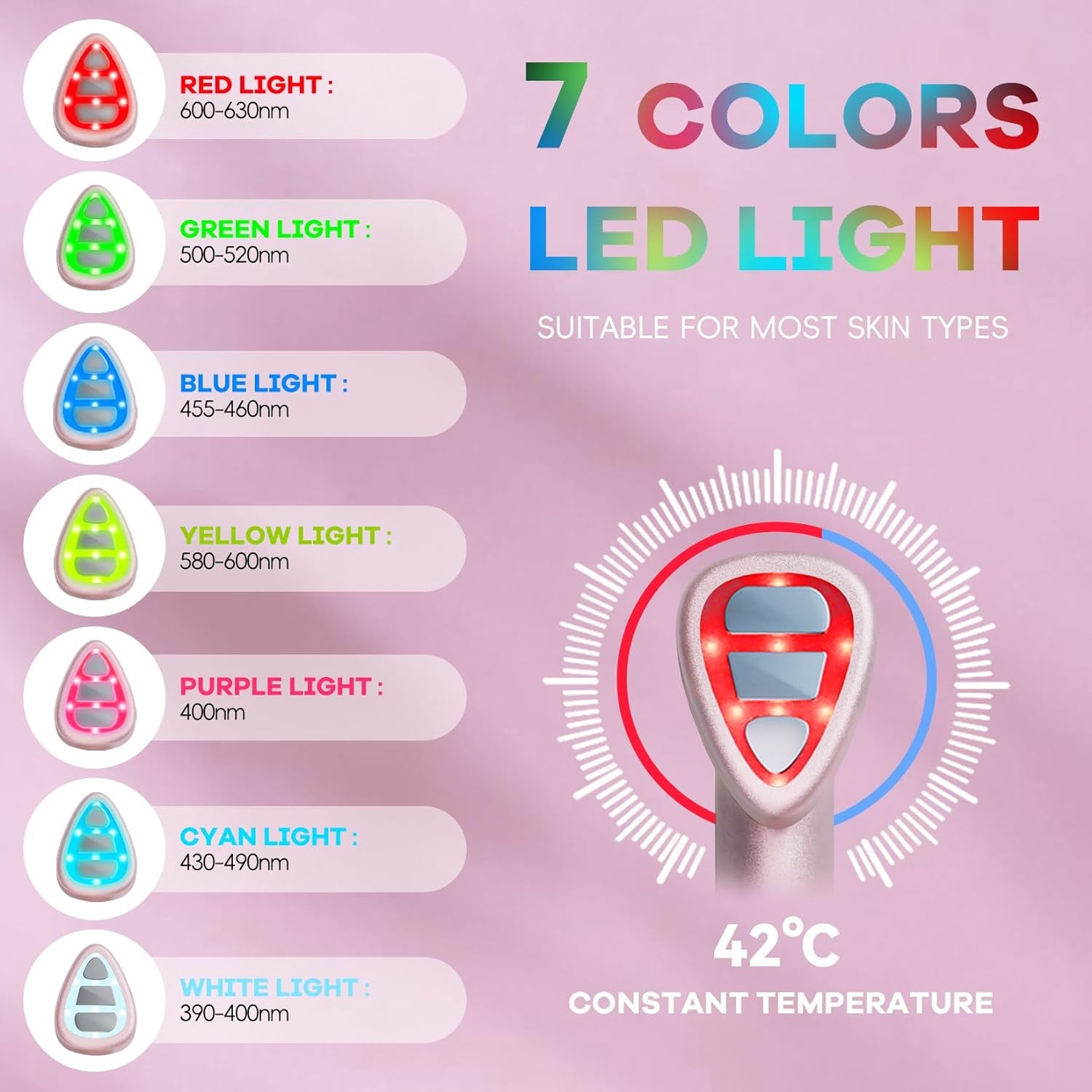 7-in-1 LED Facial Therapy Wand with 180 Rotatable Head & 42C Constant Temperature black