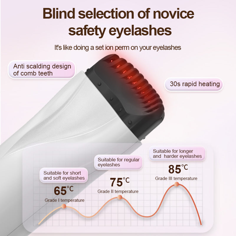 Rechargeable Heated Eyelash Curler - 3 Temperature Settings, 30s Rapid Heating & Anti-Scald Design Pink
