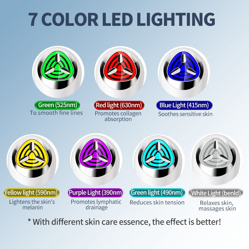 7-in-1 LED Facial Treatment Device - Microcurrent, 3D Vibration Massage for Neck, Face & Eyes White
