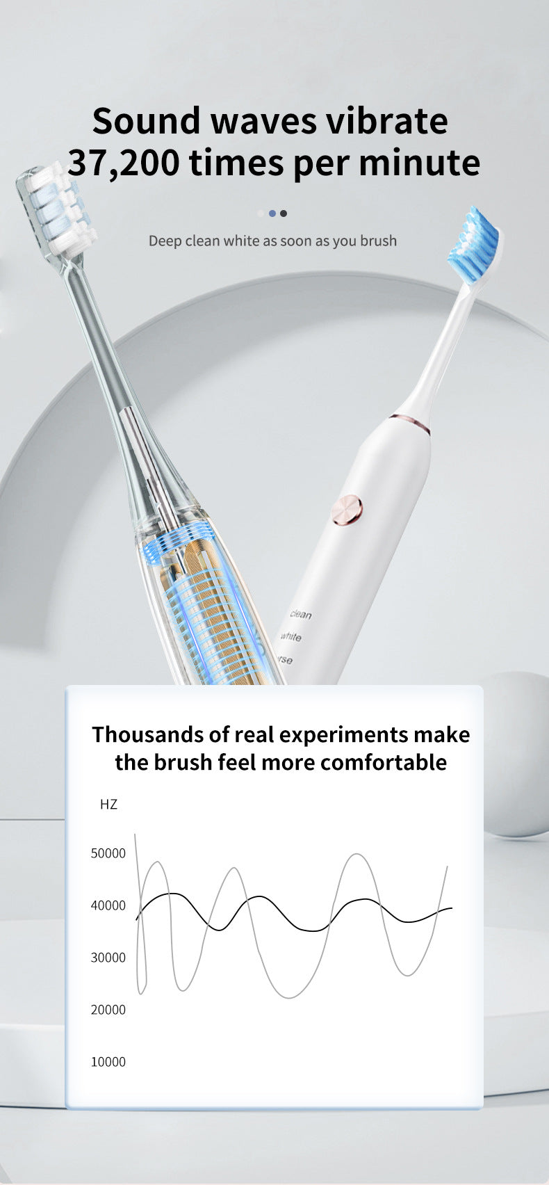 Professional Sonic Electric Toothbrush - 5 Modes, 40000 VPM, 180-Day Battery, IPX7 Waterproof with 4 Brush Heads pink