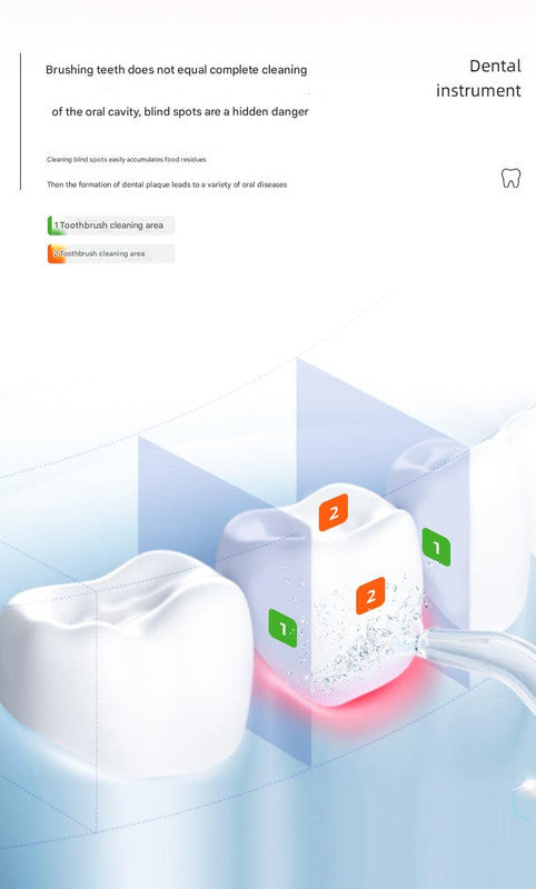 Mini Portable Oral Irrigator - IPX68 Waterproof, UV Sterilization, 3 Modes, Magnetic Charging white
