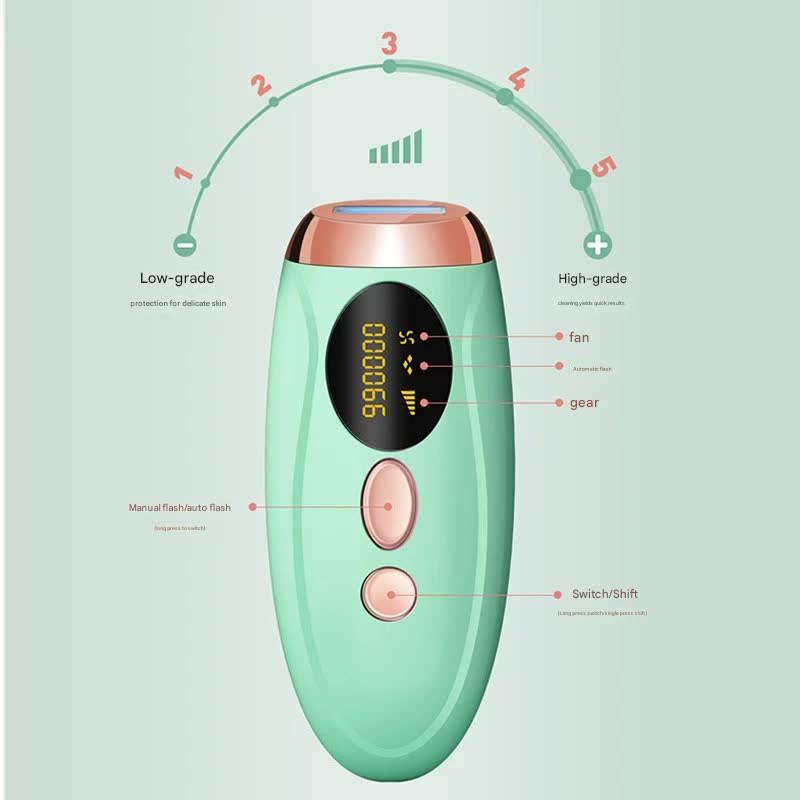 Advanced IPL Home Hair Removal System - 990K Flashes, 5 Levels, Auto/Manual Mode for Silky Skin Pink