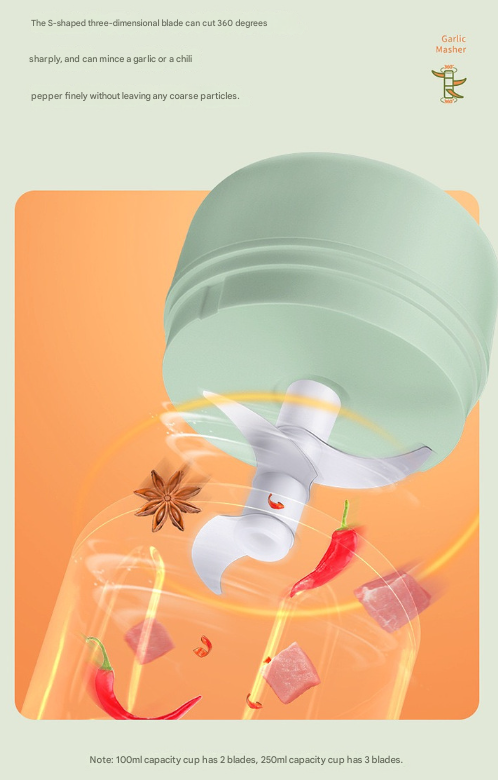 White Compact Cordless Electric Mini Food Chopper Set - USB Rechargeable Garlic Masher & Veggie Dicer 100ml & 250ml