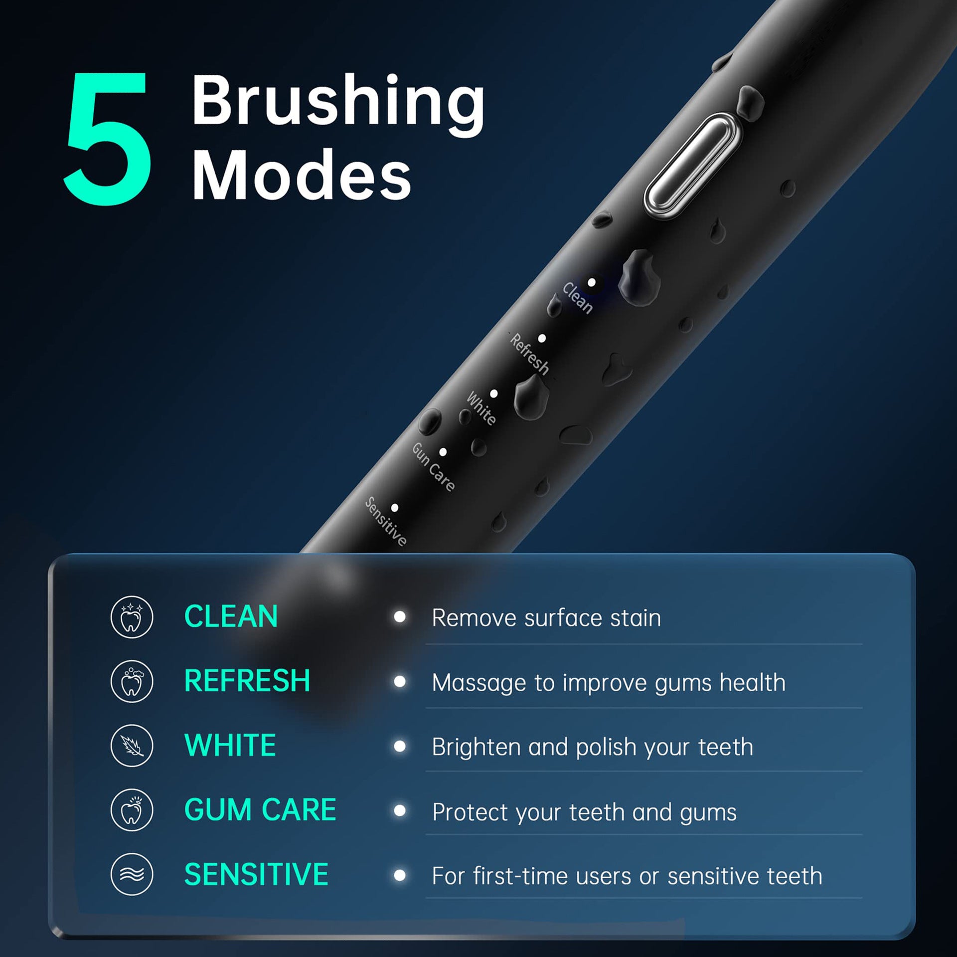 Pink Sonic Rechargeable Electric Toothbrush with 8 Heads & Travel Case - 5 Brushing Modes & Smart Timer USB