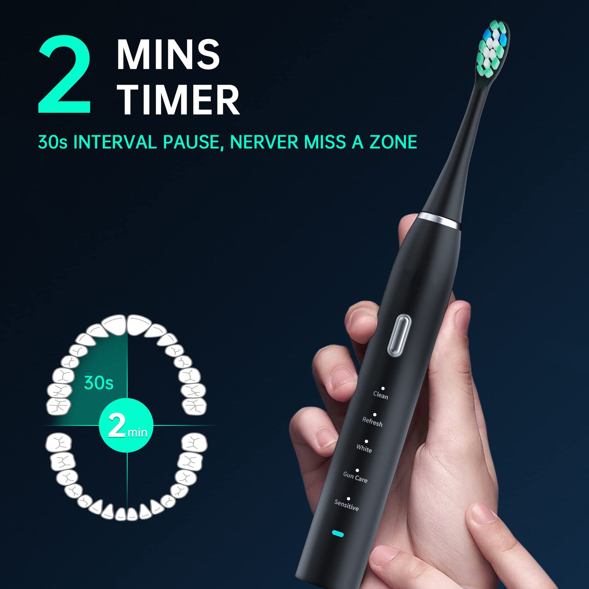 Pink Sonic Rechargeable Electric Toothbrush with 8 Heads & Travel Case - 5 Brushing Modes & Smart Timer USB