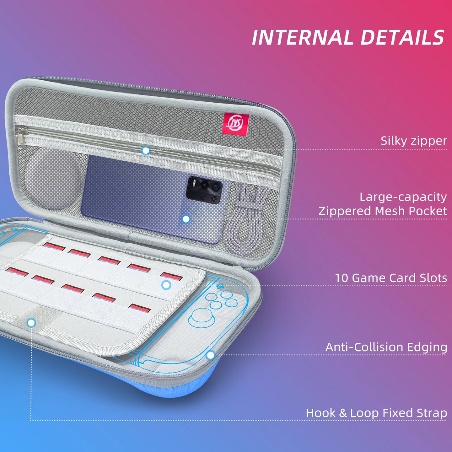 Portable Hard Shell Travel Case for Nintendo Switch/Switch Lite/OLED - Game Card Slots & Accessory Pocket black