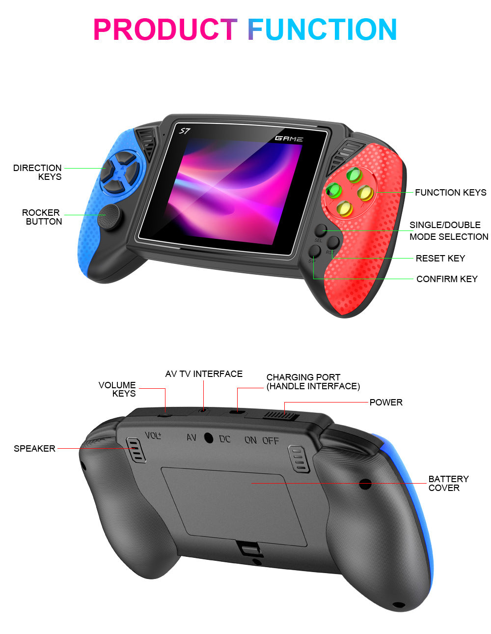 S7 Trendy Joystick Handheld Game Console - 620 Built-in Games, TV Output, Crystal Buttons & 2-Player Support white
