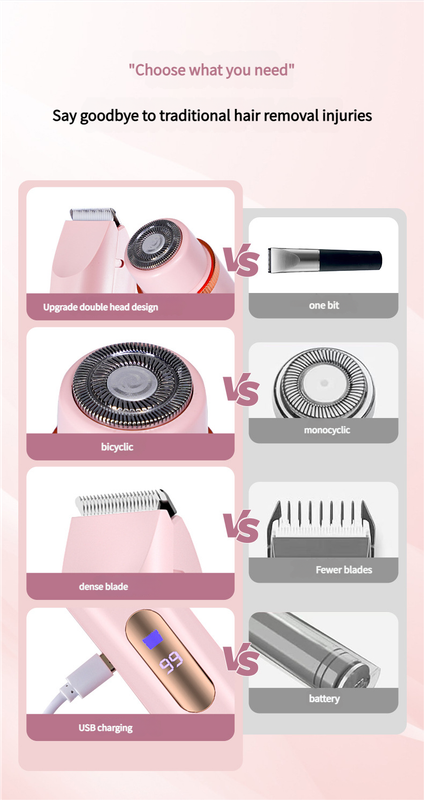Dual-Head Electric Hair Trimmer - IPX7 Waterproof Body Groomer with Type-C Charging purple