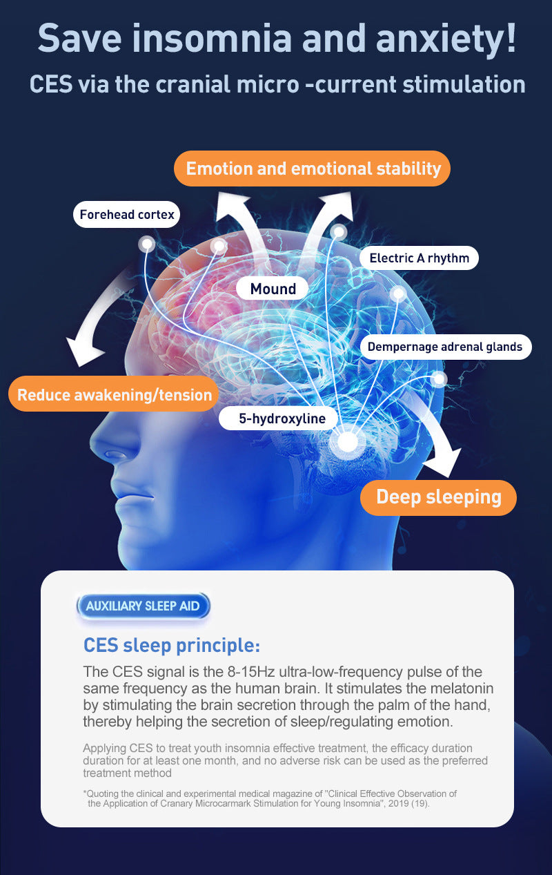 Heart-Shaped Handheld Sleep Aid Device - CES Microcurrent Instrument for Stress Relief & Deep Sleep Silver