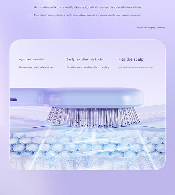 Electric Ionic Vibrating Massage Hairbrush - 3-Mode Sonic Scalp Massager & Detangler with LCD Display Purple