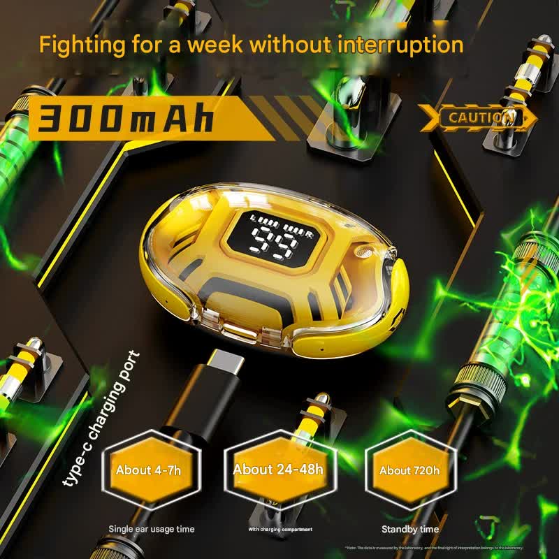 Mecha Style TWS Gaming Earbuds - Bluetooth 5.3, Low Latency, Ear-Hook Design, LED Display Case, Noise Cancelling red